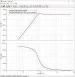 Philips MFB Emulation - AD8067_MFB in 25 Litre Enclosure.JPG