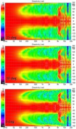 CBT vertical vs driver directivity resolution.jpg