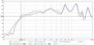 Lab12 Ground plane SWS vs R-W.jpg
