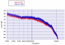 Elipson pink noise 45 RPM.jpg
