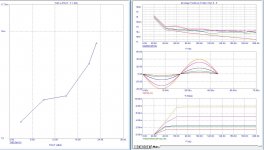 THD 20k 100W CFA simple.jpg