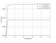 TTC004B_Family_Of_Curves.jpg