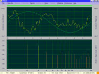 DiAna + QA401 + Victor Oscillator.PNG