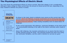 shock_vs_current.png