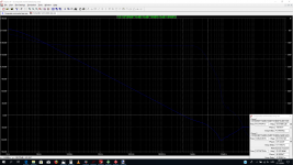 LM3886 composite gain-phase margines.png