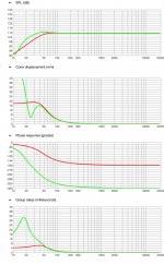 Free subwoofer box calculator online.jpg