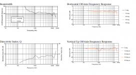 jbl am6212 graphs.png