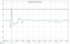 impulse response2.png