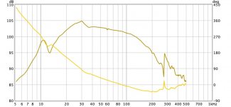 ACI SV12 MFB Without Feedback.jpg