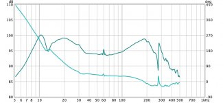 ACI SV12 MFB With Feedback.jpg