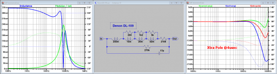 Deno DL-109.png