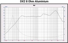 LowtherDX2.jpg