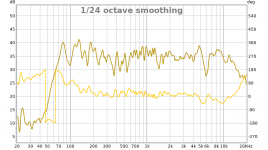 B652-BSC-mod-tuning-phase.png
