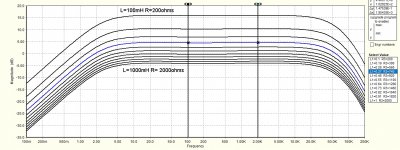 Aurak3 complete f sweep RIAA versus variation R=2L.jpg