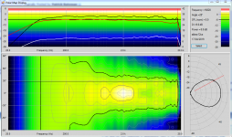 PolarMap.png