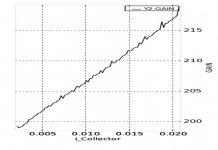 BD441_Gain_Curve.jpg