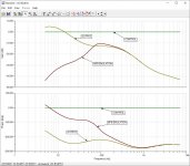 MFB Open Loop Response Comparing Loop Filter and Predicted Accelerometer Outputs.JPG