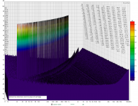 8 320mV-short waterfall.png