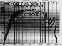 2450J + 2380A + Throat Adapter_200_Fixed.jpg