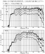 2380A with and without EQ_150.jpg