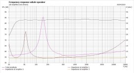 ES180TiAx2 10F8424 26CDC Imp.JPG