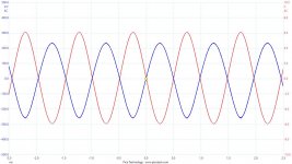 4V RMS.jpg