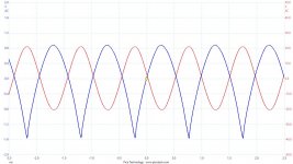 14V RMS.jpg