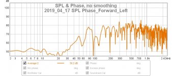 2019_04_17 SPL Phase_Forward_Left.jpg