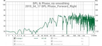 2019_04_17 SPL Phase_Forward_Right.jpg