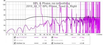 2019_04_17 SPL Phase_Toed In_Right.jpg