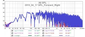 2019_04_17 SPL_Forward_Right.jpg