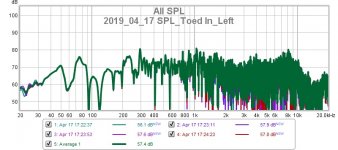 2019_04_17 SPL_Toed In_Left.jpg