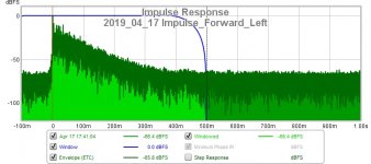2019_04_17 Impulse_Forward_Left.jpg
