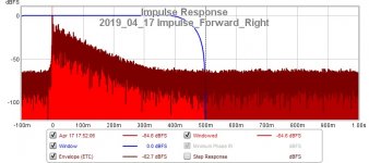 2019_04_17 Impulse_Forward_Right.jpg