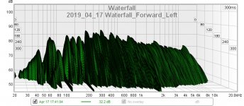 2019_04_17 Waterfall_Forward_Left.jpg