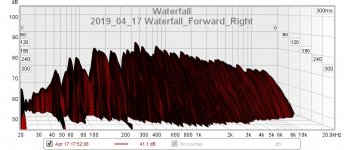 2019_04_17 Waterfall_Forward_Right.jpg