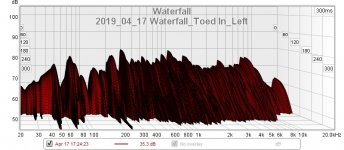 2019_04_17 Waterfall_Toed In_Left.jpg