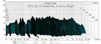 2019_04_17 Waterfall_Toed In_Right.jpg