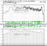TangBand W3-881SJF.png