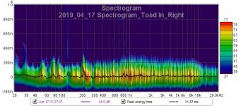 2019_04_17 Spectrogram_Toed In_Right.jpg