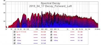 2019_04_17 Decay_Forward_Left.jpg