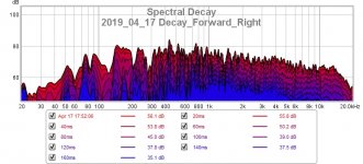 2019_04_17 Decay_Forward_Right.jpg