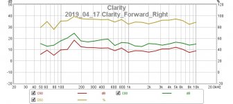2019_04_17 Clarity_Forward_Right.jpg