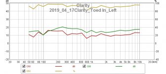 2019_04_17 Clarity_Toed In_Left.jpg