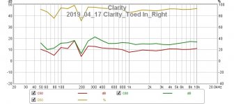 2019_04_17 Clarity_Toed In_Right.jpg