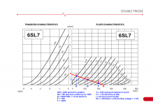 6SL7 Bias Calc.png