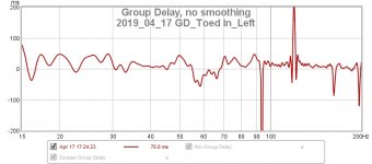 2019_04_17 GD_Toed In_Left.jpg