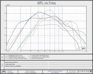 SPL comparison.jpg