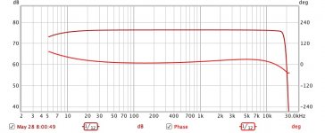 DCX -6 at 5 Hz.jpg