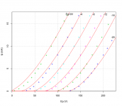 101D-Rplot.png